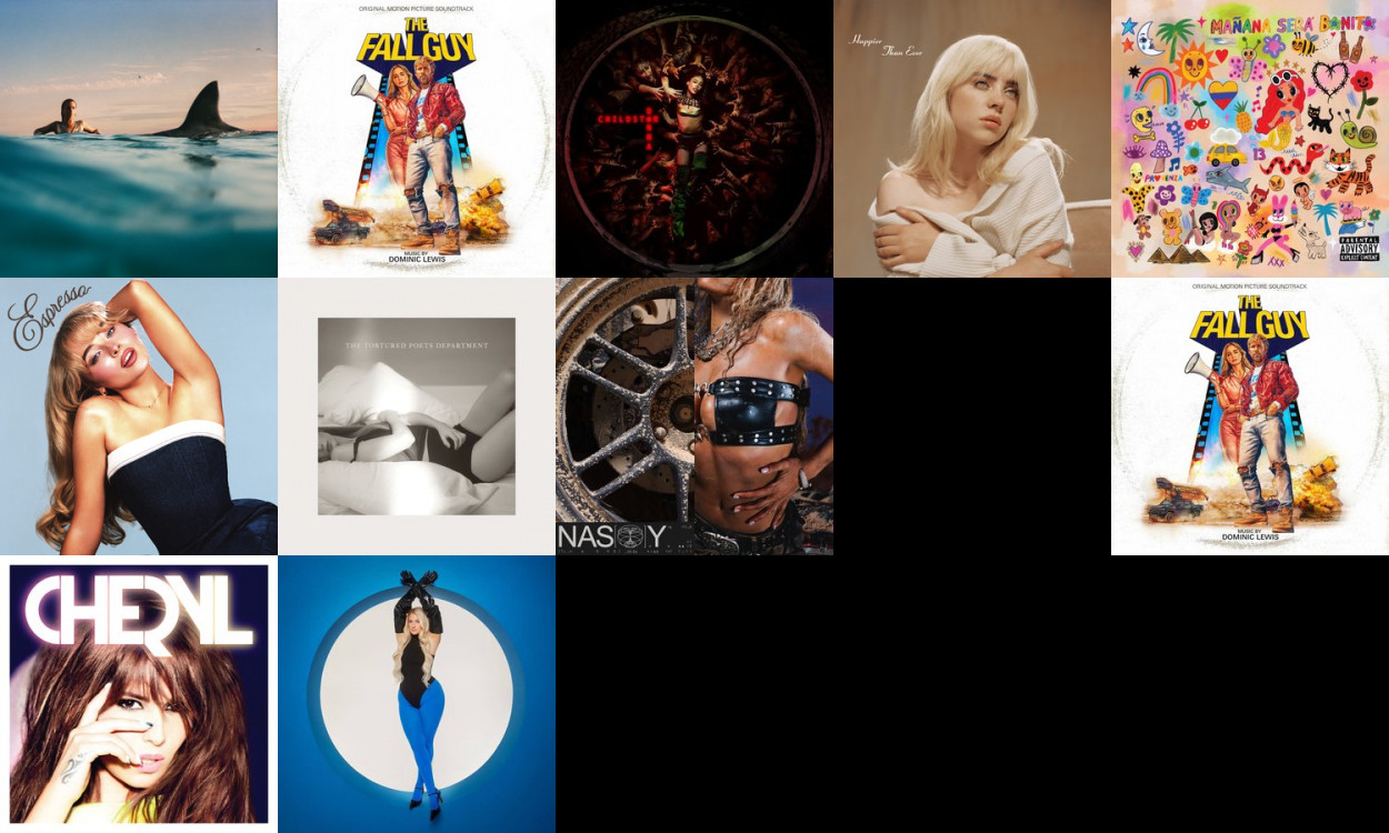 #Music » Tu Top de iTunes, Last.fm, etc - Página 4 Collage
