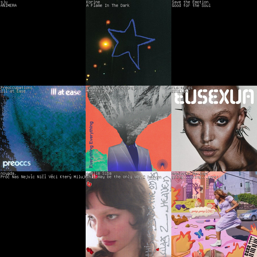 Cover grid loaded from last.fm