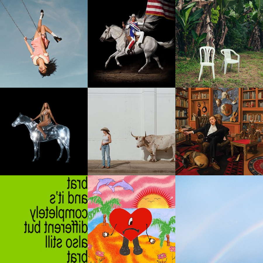 collage.php?user=devmafia&type=12month&s
